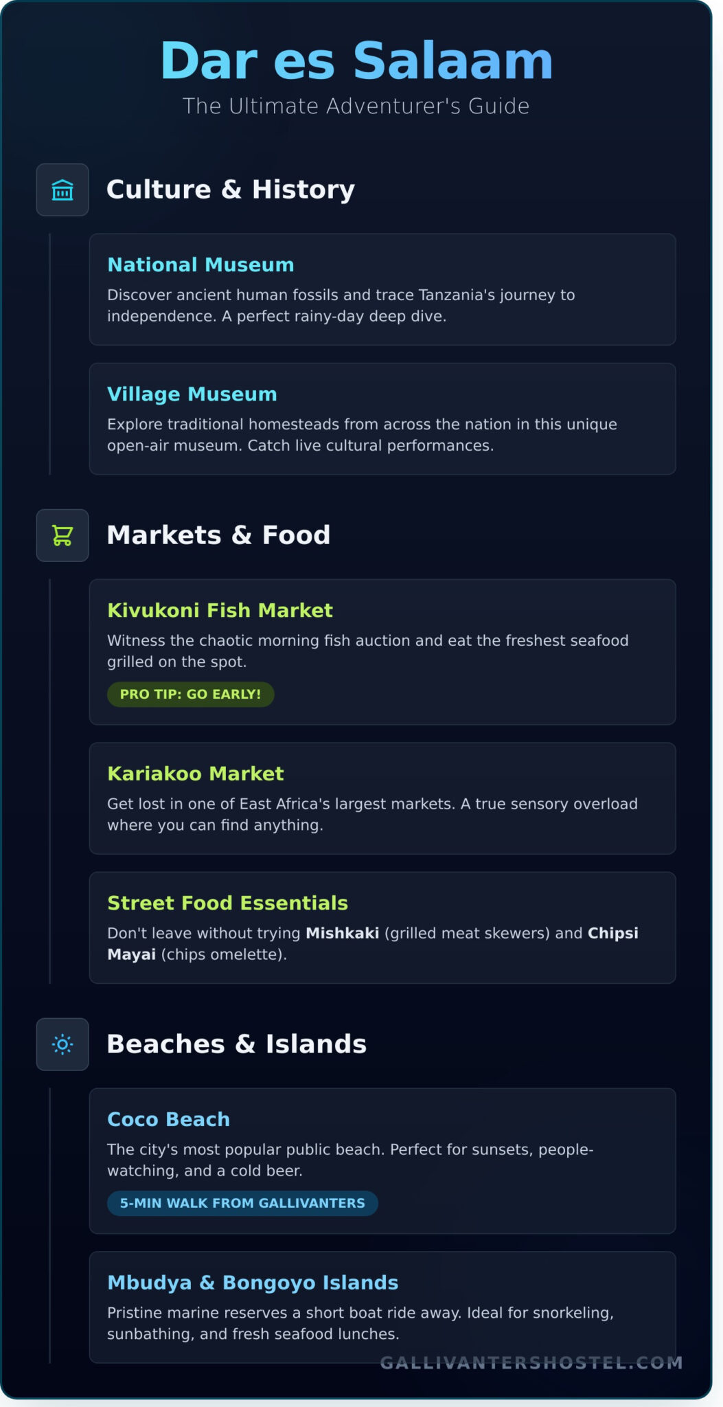 21 Epic Things to Do in Dar es Salaam (A Backpacker’s Guide ...